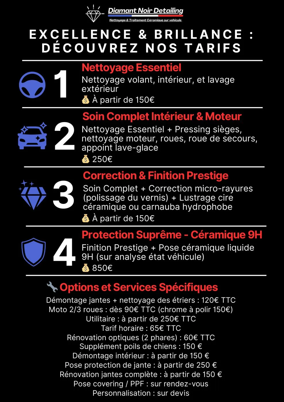 Affiche Diamant Noir Detailing