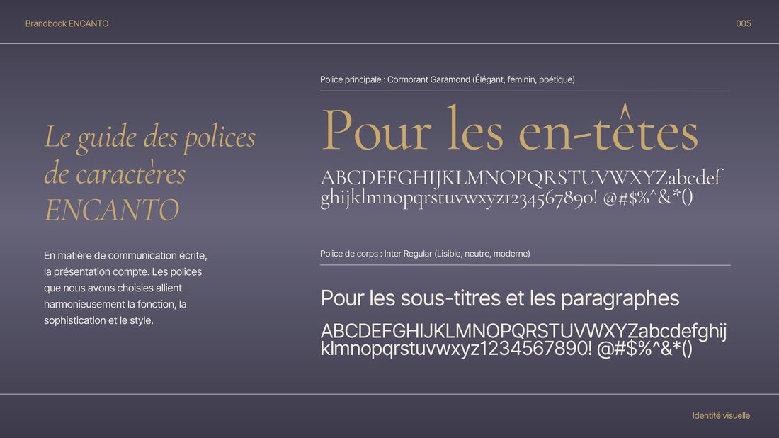 Typographie Encanto