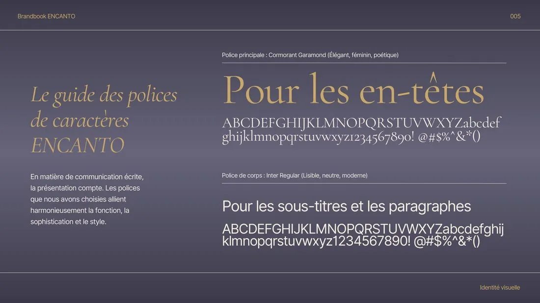 Typographie Encanto